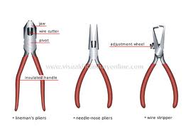 pliers 032014